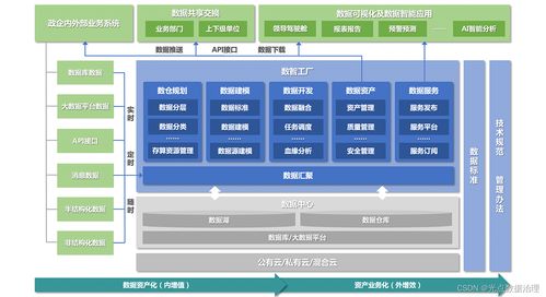 大數(shù)據(jù) 概念、應(yīng)用與光點(diǎn)科技的數(shù)據(jù)處理服務(wù)